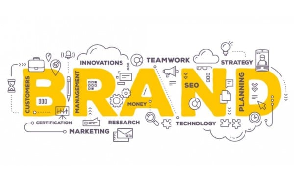 Understanding of Your Brand